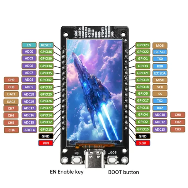 ESP32 -WROOM-32 Development Board 1.9in/1.14in ST7789 170x320 TFT LCD Display,WiFi+BL Module CH340 Type-C Interface for Arduino