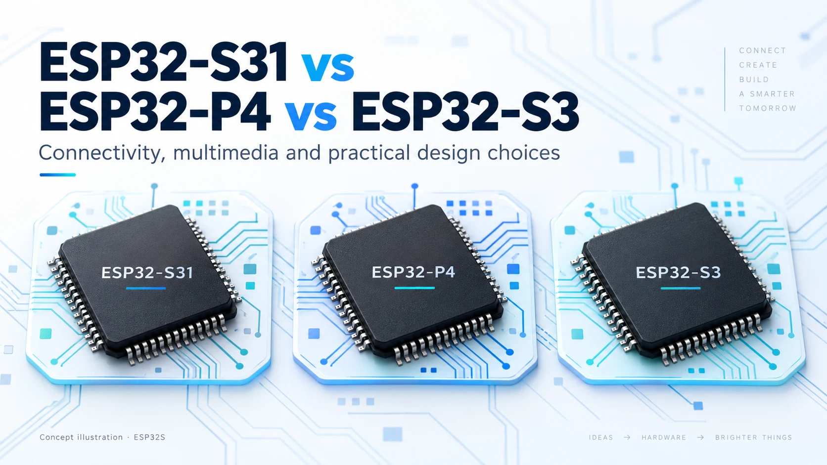 Conceptual illustration of ESP32-S31, ESP32-P4 and ESP32-S3 for a connectivity and multimedia comparison