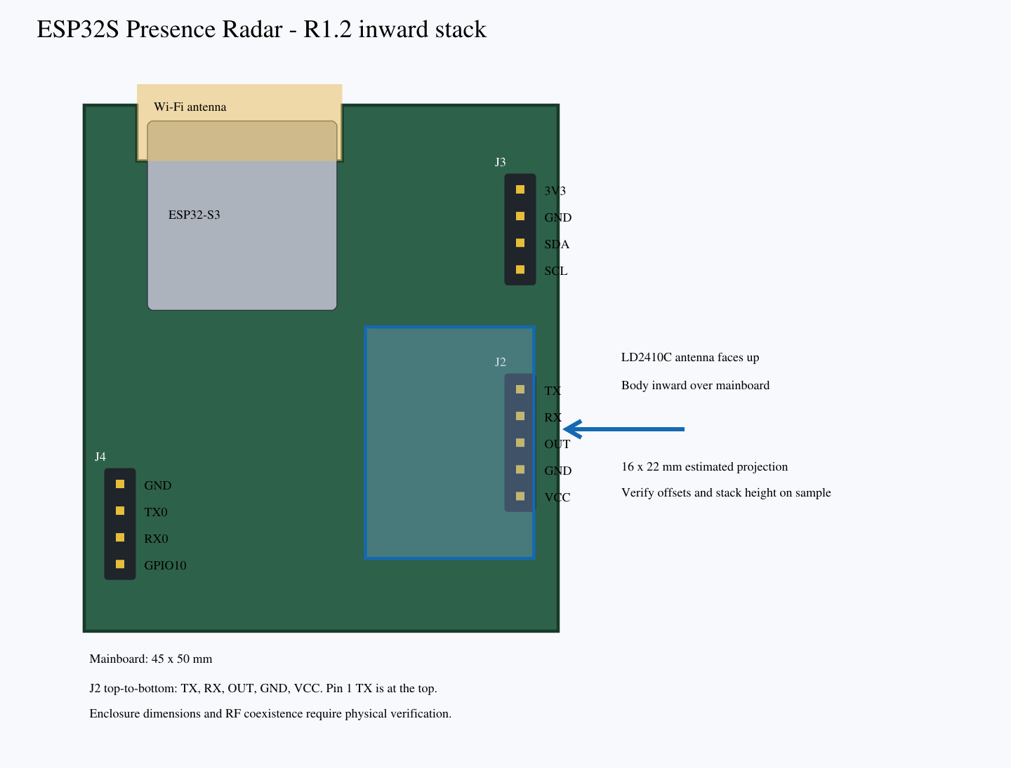 R1.2 inward radar assembly reference