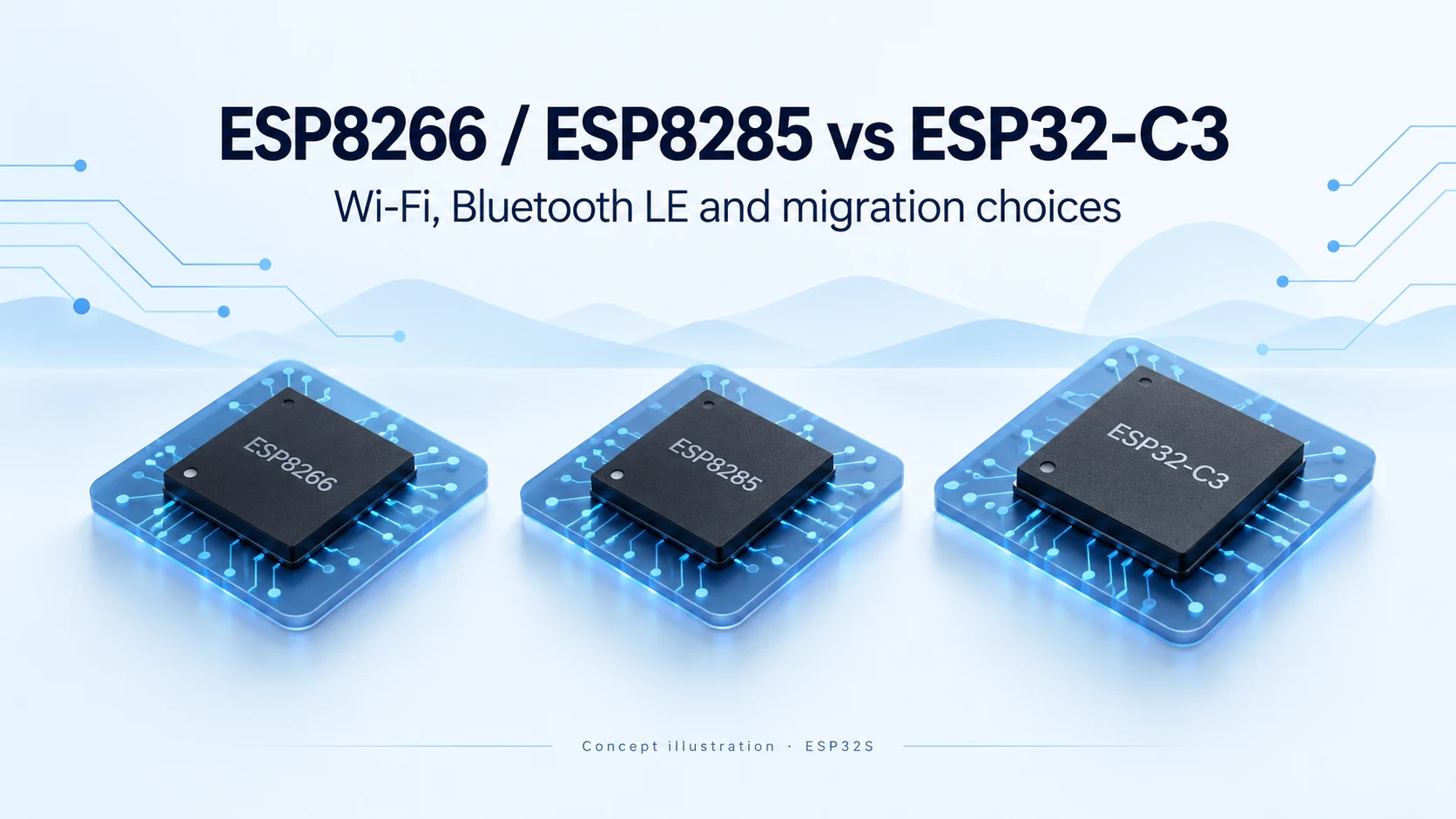 Conceptual illustration of ESP8266, ESP8285 and ESP32-C3 for a Wi-Fi and Bluetooth LE migration comparison